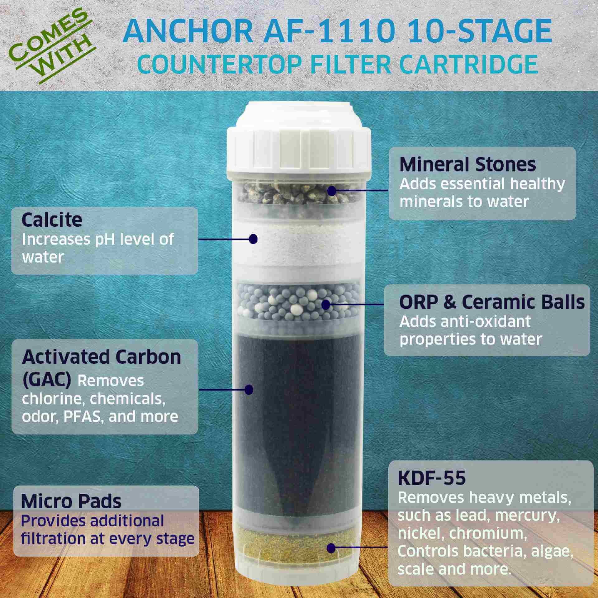 10-Stage Anti-Oxidizing Alkaline Mineral Countertop Filter: Clear